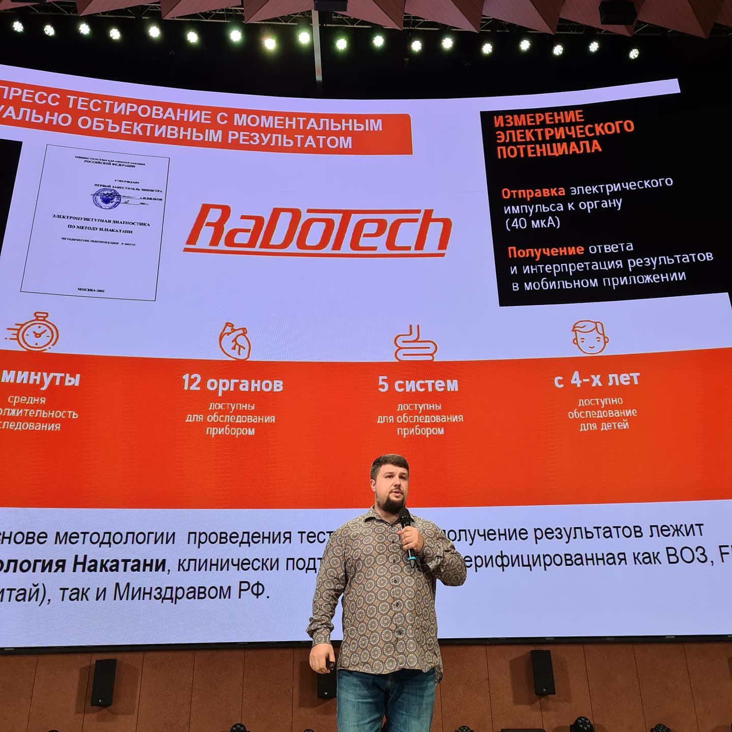 Берлинский Игорь Михайлович Выступление 